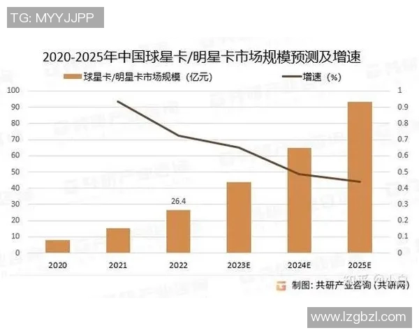 开足球球星卡如何盈利揭秘 适合新手的赚钱技巧与市场分析