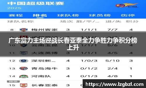 广东富力主场迎战长春亚泰全力争胜力争积分榜上升